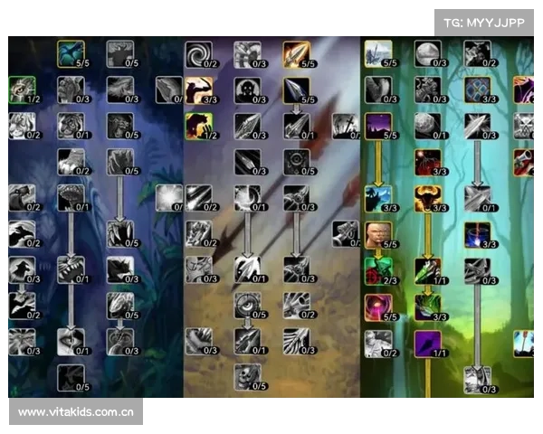 魔兽10.0：技能按键操作视频全解析