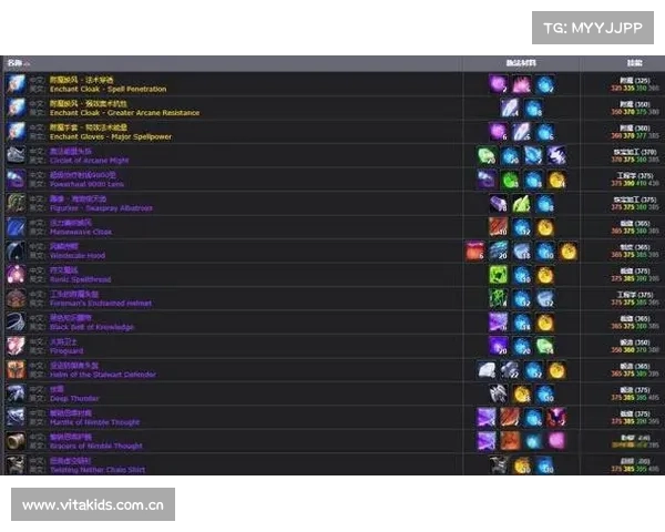 魔兽世界怀旧服法师金币升级攻略